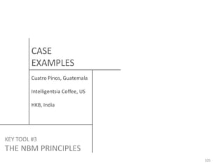 CASE
EXAMPLES
Cuatro Pinos, Guatemala
Intelligentsia Coffee, US
HKB, India

KEY TOOL #3

THE NBM PRINCIPLES
105

 