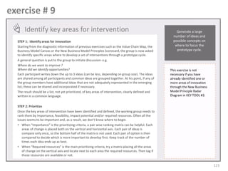exercise # 9
Identify key areas for intervention
STEP 1: Identify areas for innovation
Starting from the diagnostic information of previous exercises such as the Value Chain Map, the
Business Model Canvas or the New Business Model Principles Scorecard, the group is now asked
to identify specific areas where to develop a set of interventions through a prototype cycle.
A general question is put to the group to initiate discussion: e.g.
Where do we want to improve ?
Where did we identify opportunities?
Each participant writes down the up to 3 ideas (can be less, depending on group size). The ideas
are shared among all participants and common ideas are grouped together. At his point, if any of
the group members have additional ideas that are not adequately represented in the emerging
list; these can be shared and incorporated if necessary.
The result should be a list, not yet prioritized, of key areas of intervention, clearly defined and
written in a common language.

Generate a large
number of ideas and
possible concepts on
where to focus the
prototype cycle.

This exercise is not
necessary if you have
already identified one or
more areas of innovation
through the New Business
Model Principle Radar
Diagram in KEY TOOL #3.

STEP 2: Prioritize
Once the key areas of intervention have been identified and defined, the working group needs to
rank them by importance, feasibility, impact potential and/or required resources. Often all the
issues seems to be important and, as a result, we don’t know where to begin.
• When “Importance” is the prioritizing criteria, a pair wise ranking matrix can be helpful. Each
areas of change is placed both on the vertical and horizontal axis. Each pair of ideas is
compare only once, so the bottom half of the matrix is not used. Each pair of option is then
compared to decide which is more important to develop first. Keep track of the number of
times each idea ends up as best.
• When “Required resources” is the main prioritizing criteria, try a matrix placing all the areas
of change on the vertical axis and locate next to each area the required resources. Then tag if
those resources are available or not.

123

 
