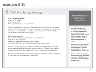 exercise # 10
Define a change strategy
STEP 1: Baseline diagnostic
Where are we today?
Where do we start?
What key elements do we wish to improve?
For each innovation area, formulate a brief diagnostic statement that summarizes the
essence of the current situation. Write out each statement on a separate piece of paper
and locate it on the left side of a wall. The baseline statement is underlined by the
current state of the business model canvas.
STEP 2: Vision statement
What is the desired outcome? What will success look like?
What do we plan to achieve?
How will the key elements identified above change?
What will be different in terms of knowledge, attitudes and practices?
For each area of change, formulate a brief vision for a desired future state using the
guiding questions above. Write out the vision statement on a piece of paper that you
locate on the right hand side of a wall in line with its respective baseline diagnosis.
Be sure to note the resulting discussion including any comments, questions, suggestions
or conflicts as they occur through out this process.

Outline the strategy
of change on a
macro level.

Note that each statement
emphasizes only one specific area
for innovation at a time. But if
inter-connections between
different areas of change become
visible at this point, cluster the
paper cards and or note their
relation with other areas of
change.
A vision is a short statement that
describes a desired future. The
vision’s language is energizing
and motivating to enhance
participation of the crucial actors.
At this level of planning, the key
actions can be simply described as
‘milestones’ and will be further
broken down when designing the
prototype cycle

124

 