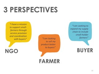3 PERSPECTIVES
“I have a mission
to support smallfarmers through
service provision
and coordination
with buyers”

NGO

“I am looking
to sell my
product better
to buyers”

“I am seeking to
expand my supply
chain to include
small-holder
farmers”

BUYER

FARMER
13

 
