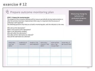 12
Prepare outcome monitoring plan
STEP 3: Prepare the monitoring plan
The progress of the innovation pathway will be measure periodically during implementation or
after the activities have been implemented. Either way it is important that the process of
collecting is well organized.
The following questions may help you to build a monitoring plan, with the indicators in the rows:

Measuring change by
tailored and
graduated progress
indicators

Who will use the information?
What is the purpose of the information?
When is the information needed?
Who will collect the information?
How often will the information be collected?
How will the information be collected?

133

 