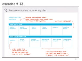 12
Prepare outcome monitoring plan

134

 