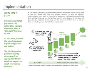 Implementation
NOW, TAKE A
STEP!
It matters more that
you take a step
rather than trying to
determine what is
“the right” first step
to take.

At this stage in the process the diagnose and planning is complete and the groups need
to take the plunge into their new business ventures. As with all planning,
implementation often leads to the arrival of unexpected challenges that need to be
dealt with by the group and the facilitator as they arise. Success at this stage will
depend in the leadership of the group and the commitment of the team to take on
these new challenges and deal with them pragmatically.

As you move forward
the learning process
begins and you will
see further.

The trick improving
processes step by
step towards an
appropriate target
condition so you can
reach your desired
outcome.

136

 