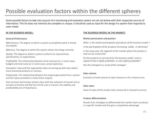 Possible evaluation factors within the different spheres
Some possible factors to take into account of a monitoring and evaluation system are set out below with their respective sources of
information. This list does not intend to be complete or unique; it should be used as input for the design if a system that responds to
users needs.
IN THE BUSINESS MODEL:

THE BUSINESS MODEL IN THE MARKET:

General Performance

Market penetration and position

Effectiveness: The degree to which a system accomplishes what it should
accomplish.

What is the market participation of products of the business model ?

Efficiency :The degree to which the system utilizes the things correctly.

In the same way, the segment of the market where the product is
sold can be researched.

Quality :The degree to which a system conforms to requirements,
specifications, or expectations.
Profitability: The relationship between total revenues (or in some cases,
budget) and total costs (or in some cases, actual expenses).

Is the participation of the products increasing, stable, or declining?

Do the products or services from the business model reach a
segment that is highly profitable, or only slightly profitable?
Has this changed as a result of the strategy?

Innovation: How well the organization does at coming up with new, better,
more functional products or services.
Productivity: The relationship between the outputs generated from a system
and the inputs provided to create those outputs.
Cost structure and income stream; Here both the reduction of overall cost or
increase of income and the form of the cost or income: the stability and
predictability are of importance.

Sales volume
Evolution of total volume of sales measures in for instance tons.
Sales value
Value of sales of the market chain measured in constant currency.
Product differentiation:
Results from strategies to differentiate the market chain’s products
in a specific market and this gain a competitive advantage.

141

 