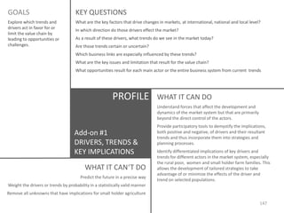 GOALS

KEY QUESTIONS

Explore which trends and
drivers act in favor for or
limit the value chain by
leading to opportunities or
challenges.

What are the key factors that drive changes in markets, at international, national and local level?
In which direction do those drivers effect the market?
As a result of these drivers, what trends do we see in the market today?
Are those trends certain or uncertain?
Which business links are especially influenced by these trends?
What are the key issues and limitation that result for the value chain?
What opportunities result for each main actor or the entire business system from current trends

PROFILE

WHAT IT CAN DO
Understand forces that affect the development and
dynamics of the market system but that are primarily
beyond the direct control of the actors.

Add-on #1
DRIVERS, TRENDS &
KEY IMPLICATIONS
WHAT IT CAN‘T DO
Predict the future in a precise way

Provide participatory tools to demystify the implications,
both positive and negative, of drivers and their resultant
trends and thus incorporate them into strategies and
planning processes.
Identify differentiated implications of key drivers and
trends for different actors in the market system, especially
the rural poor, women and small holder farm families. This
allows the development of tailored strategies to take
advantage of or minimize the effects of the driver and
trend on selected populations.

Weight the drivers or trends by probability in a statistically valid manner
Remove all unknowns that have implications for small holder agriculture
147

 