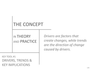 THE CONCEPT
IN THEORY
AND

PRACTICE

Drivers are factors that
create changes, while trends
are the direction of change
caused by drivers.

KEY TOOL #1

DRIVERS, TRENDS &
KEY IMPLICATIONS
148

 
