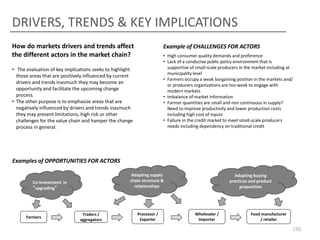 DRIVERS, TRENDS & KEY IMPLICATIONS
How do markets drivers and trends affect
the different actors in the market chain?

Example of CHALLENGES FOR ACTORS
• High consumer quality demands and preference
• Lack of a conducive public policy environment that is
supportive of small-scale producers in the market including at
municipality level
• Farmers occupy a weak bargaining position in the markets and/
or producers organizations are too weak to engage with
modern markets
• Imbalance of market information
• Farmer quantities are small and non continuous in supply?
Need to improve productivity and lower production costs
including high cost of inputs
• Failure in the credit market to meet small-scale producers
needs including dependency on traditional credit

• The evaluation of key implications seeks to highlight
those areas that are positively influenced by current
drivers and trends inasmuch they may become an
opportunity and facilitate the upcoming change
process.
• The other purpose is to emphasize areas that are
negatively influenced by drivers and trends inasmuch
they may present limitations, high risk or other
challenges for the value chain and hamper the change
process in general.

Examples of OPPORTUNITIES FOR ACTORS
Adapting supply
chain structure &
relationships

Co-Investment in
“upgrading”

Farmers

Traders /
aggregators

Processor /
Exporter

Adapting buying
practices and product
proposition

Wholesaler /
Importer

Food manufacturer
/ retailer

150

 