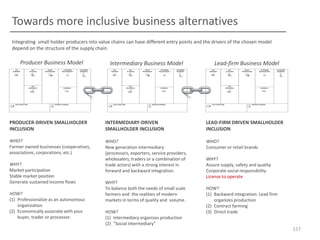 Towards more inclusive business alternatives
Integrating small holder producers into value chains can have different entry points and the drivers of the chosen model
depend on the structure of the supply chain.

Producer Business Model

Intermediary Business Model

Lead-firm Business Model

PRODUCER-DRIVEN SMALLHOLDER
INCLUSION

INTERMEDIARY-DRIVEN
SMALLHOLDER INCLUSION

LEAD-FIRM DRIVEN SMALLHOLDER
INCLUSION

WHO?
Farmer owned businesses (cooperatives,
associations, corporations, etc.)

WHO?
New generation intermediary
(processors, exporters, service providers,
wholesalers, traders or a combination of
trade actors) with a strong interest in
forward and backward integration.

WHO?
Consumer or retail brands

WHY?
Market participation
Stable market position
Generate sustained income flows
HOW?
(1) Professionalize as an autonomous
organization
(2) Economically associate with your
buyer, trader or processor.

WHY?
To balance both the needs of small scale
farmers and the realities of modern
markets in terms of quality and volume.
HOW?
(1) Intermediary organizes production
(2) “Social intermediary”

WHY?
Assure supply, safety and quality
Corporate social responsibility
License to operate
HOW?
(1) Backward integration: Lead firm
organizes production
(2) Contract farming
(3) Direct trade

157

 
