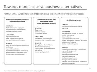 Towards more inclusive business alternatives
OTHER STRATEGIES: How can producers drive the small holder inclusion process?
Professionalize as an autonomous
economic organization
STRATEGY:
Producers organize supply and
intermediation is integrated into
producers business model
LIMITATIONS
High transaction costs
Weak management capacity
Low-level customer information
BENEFITS
Reduced costs for quality and quantity
verification
Improved negotiation
Improved resilience and adaptability.
Build leadership capacity and trust
Restrict opportunistic behavior

Economically associate with
downstream actors
(trader, wholesaler, retailer)
STRATEGY:
Outgrowing
Contract farming
Lead farmer models
LIMITATIONS
Low-level of information on
consumer, high transaction costs.

BENEFITS
Strengthened chain relations.
Build leadership capacity
Contracts and incentives prevent
side selling.
Impose quality control

Certification program
STRATEGY
Coordination, information sharing,
upgrading
LIMITATIONS
High license fee suitable for limited
number of products
Recurrent costs
Favors producers with assets
Issue of dependence: Does not necessarily
build technical capacity
Modest livelihood impacts
BENEFITS
Private sector investment in productivity
Improved management
Service provision
Improved information flow
Improved traceability
Facilitates measurement
Strong brand recognition
Potential gains in agricultural productivity
& environmental mgt.

161
Source: Business models that are inclusive of smallholder farmers, Vorley, Lundy, MacGregor

 