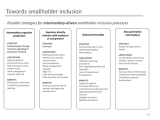 Towards smallholder inclusion
Possible strategies for intermediary-driven smallholder inclusion processes
Intermediary organizes
production
STRATEGY
Professionalize through
technical upgrading of
production network
LIMITATIONS
Organizing direct
procurement can have
high transaction costs,
mixed results,
weak management
capacity, high risk
BENEFITS
Efficiencies in the chain
to benefit processing or
retailing

Exporters directly
contract with producers
or out-growers
STRATEGY
Contracts
LIMITATIONS
Binding contracts when
market prices exceed
contract price
Low transparency
Weak management
capacity
High risk
Little vertical linkages
Little incentive to innovate
BENEFITS
Contracts remove risk of
periodic shortages and
volatile prices

Global partnerships

STRATEGY
Partnerships with a more
sophisticated global
intermediary
LIMITATIONS
Inflexible operating
procedures
Non-negotiable grades and
standards
Lack of transactional
transparency
BENEFITS
Logistical support
Increased efficiency
Incentives for product/process
upgrading and technical
services
Linkages to buyers
Market information

New generation
intermediary
STRATEGY
Double-facing business
model
LIMITATIONS:
Low flexibility, commercial
viability, needs to remain
cost and risk neutral
BENEFITS
Two-way flow of information
Certification with traceability
Institutional capacity
development

162

 