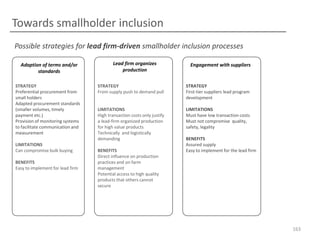 Towards smallholder inclusion
Possible strategies for lead firm-driven smallholder inclusion processes
Adaption of terms and/or
standards
STRATEGY
Preferential procurement from
small holders
Adapted procurement standards
(smaller volumes, timely
payment etc.)
Provision of monitoring systems
to facilitate communication and
measurement
LIMITATIONS
Can compromise bulk buying

BENEFITS
Easy to implement for lead firm

Lead firm organizes
production

Engagement with suppliers

STRATEGY
From supply push to demand pull

STRATEGY
First-tier suppliers lead program
development

LIMITATIONS
High transaction costs only justify
a lead-firm organized production
for high value products
Technically and logistically
demanding

LIMITATIONS
Must have low transaction costs
Must not compromise quality,
safety, legality

BENEFITS
Direct influence on production
practices and on farm
management
Potential access to high quality
products that others cannot
secure

BENEFITS
Assured supply
Easy to implement for the lead firm

163

 