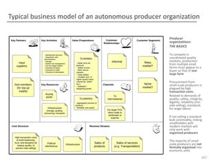 Typical business model of an autonomous producer organization
Producer
organizations:
THE BASICS
To compete in
coordinated quality
markets, production
from multiple small
farms must appear to a
buyer as that of one
large farm
Procurement from
small-scale producers is
plagued by high
transaction costs.
Related to demands of
quality, safety, integrity,
legality, reliability (incl.
side-selling), standards
for wage labour.
If not selling a standard
bulk commodity, linking
smallholders with
modern markets will
only work with
organised producers
The majority of smallscale producers are not
formally organised into
economic units

167

 