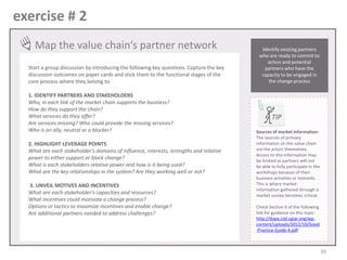exercise # 2
Map the value chain‘s partner network
Start a group discussion by introducing the following key questions. Capture the key
discussion outcomes on paper cards and stick them to the functional stages of the
core process where they belong to.
1. IDENTIFY PARTNERS AND STAKEHOLDERS
Who, in each link of the market chain supports the business?
How do they support the chain?
What services do they offer?
Are services missing? Who could provide the missing services?
Who is an ally, neutral or a blocker?
2. HIGHLIGHT LEVERAGE POINTS
What are each stakeholder’s domains of influence, interests, strengths and relative
power to either support or block change?
What is each stakeholders relative power and how is it being used?
What are the key relationships in the system? Are they working well or not?
3. UNVEIL MOTIVES AND INCENTIVES
What are each stakeholder’s capacities and resources?
What incentives could motivate a change process?
Options or tactics to maximize incentives and enable change?
Are additional partners needed to address challenges?

Identify existing partners
who are ready to commit to
action and potential
partners who have the
capacity to be engaged in
the change process

TIP
Sources of market information:
The sources of primary
information on the value chain
are the actors themselves.
Access to this information may
be limited as partners will not
be able to fully participate in the
workshops because of their
business activities or interests.
This is where market
information gathered through a
market survey becomes critical.
Check Section 6 of the following
link for guidance on this topic:
http://dapa.ciat.cgiar.org/wpcontent/uploads/2012/10/Good
-Practice-Guide-4.pdf

30

 