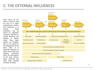 C. THE EXTERNAL INFLUENCES

Value chains do not
exist in a vacuum. They
are part of a larger
socioeconomic systems
and institutions in a
country.
These
institutions may be
formal (i.e. legislation
or laws) or informal (i.e.
cultural practices) and
operate at diverse
scales. These larger
systems can facilitate,
limit or be neutral to
the development of the
value chain. It is
especially important to
assess how formal and
informal
institutions
effect the participation
of the poor, women,
ethnic minorities and
other often excluded
members of society.
31
Adapted from “Chain-Wide learning for Inclusive Agrifood Market Development: A guide to multi-stakeholder processes for linking small-scale producers to modern markets.” Sonja Vermeulen,
Jim Woodhill, Felicity Proctor, Rik Delnoye. IIED, Wageningen International and Regoverning Markets, 2008

 