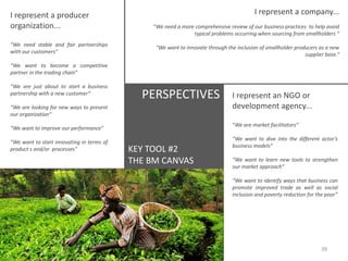 I represent a producer
organization...
“We need stable and fair partnerships
with our customers“

I represent a company...
“We need a more comprehensive review of our business practices to help avoid
typical problems occurring when sourcing from smallholders “
“We want to innovate through the inclusion of smallholder producers as a new
supplier base.“

“We want to become a competitive
partner in the trading chain“
“We are just about to start a business
partnership with a new customer“

PERSPECTIVES

“We are looking for new ways to present
our organization“

“We are market facilitators“

“We want to improve our performance“
“We want to start innovating in terms of
product s and/or processes”

I represent an NGO or
development agency...

KEY TOOL #2
THE BM CANVAS

“We want to dive into the different actor‘s
business models“
“We want to learn new tools to strengthen
our market approach“
“We want to identify ways that business can
promote improved trade as well as social
inclusion and poverty reduction for the poor”

39

 