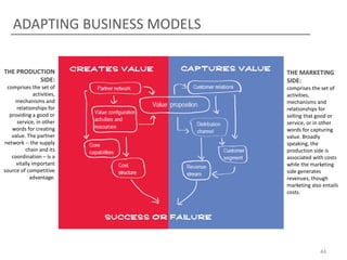ADAPTING BUSINESS MODELS
THE PRODUCTION
SIDE:

THE MARKETING
SIDE:

comprises the set of
activities,
mechanisms and
relationships for
providing a good or
service, in other
words for creating
value. The partner
network -- the supply
chain and its
coordination – is a
vitally important
source of competitive
advantage.

comprises the set of
activities,
mechanisms and
relationships for
selling that good or
service, or in other
words for capturing
value. Broadly
speaking, the
production side is
associated with costs
while the marketing
side generates
revenues, though
marketing also entails
costs.

44

 