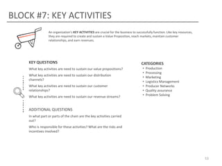 BLOCK #7: KEY ACTIVITIES
An organization’s KEY ACTIVITIES are crucial for the business to successfully function. Like key resources,
they are required to create and sustain a Value Proposition, reach markets, maintain customer
relationships, and earn revenues.

KEY QUESTIONS
What key activities are need to sustain our value propositions?

What key activities are need to sustain our distribution
channels?
What key activities are need to sustain our customer
relationships?
What key activities are need to sustain our revenue streams?

CATEGORIES
•
•
•
•
•
•
•

Production
Processing
Marketing
Logistics Management
Producer Networks
Quality assurance
Problem Solving

ADDITIONAL QUESTIONS
In what part or parts of the chain are the key activities carried
out?
Who is responsible for these activities? What are the risks and
incentives involved?

53

 