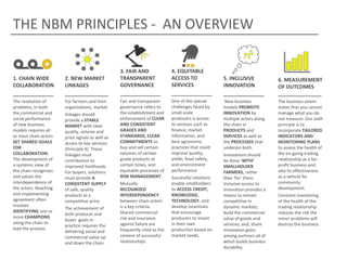 THE NBM PRINCIPLES - AN OVERVIEW

1. CHAIN WIDE
COLLABORATION
______________

2. NEW MARKET
LINKAGES
_______________

The resolution of
problems, in both
the commercial and
social performance
of new business
models requires all
or most chain actors
SET SHARED GOALS
FOR
COLLABORATION.
The development of
a systemic view of
the chain recognizes
and values the
interdependence of
the actors. Reaching
and implementing
agreement often
involves
IDENTIFYING one or
more CHAMPIONS
along the chain to
lead the process.

For farmers and their
organizations, market
linkages should
provide a STABLE
MARKET with clear
quality, volume and
price signals as well as
access to key services
(Principle 4). These
linkages must
contribution to
improved livelihoods.
For buyers, solutions
must provide A
CONSISTENT SUPPLY
of safe, quality
products at a
competitive price.
The achievement of
both producer and
buyer goals in
practice requires the
delivering social and
commercial value up
and down the chain.

3. FAIR AND
TRANSPARENT
GOVERNANCE
______________

4. EQUITABLE
ACCESS TO
SERVICES
______________

Fair and transparent
governance refers to
the establishment and
enforcement of CLEAR
AND CONSISTENT
GRADES AND
STANDARDS, CLEAR
COMMITMENTS to
buy and sell certain
volumes of certain
grade products at
certain times, and
equitable processes of
RISK MANAGEMENT.

One of the special
challenges faced by
small-scale
producers is access
to services such as
finance, market
information, and
best agronomic
practices that could
improve quality,
yields, food safety,
and environment
performance.

Mutually
RECOGNIZED
INTERDEPENDENCY
between chain actors
is a key criteria.
Shared commercial
risk and insurance
against failure are
frequently cited as the
cement of successful
relationships.

Successful solutions
enable smallholders
to ACCESS CREDIT,
KNOWLEDGE,
TECHNOLOGY, and
develop incentives
that encourage
producers to invest
in their own
production based on
market needs.

5. INCLUSIVE
INNOVATION
______________

6. MEASUREMENT
OF OUTCOMES
_______________

New business
models PROMOTE
INNOVATION by
multiple actors along
the chain in
PRODUCTS and
SERVICES as well as
the PROCESSES that
underpin both.

The business axiom
states that you cannot
manage what you do
not measure. Our sixth
principle is to
incorporate TAILORED
INDICATORS AND
MONITORING PLANS
to assess the health of
the on-going trading
relationship as a forprofit business and
also its effectiveness
as a vehicle for
community
development.

Innovations should
be done ‘WITH’
SMALLHOLDER
FARMERS, rather
than ‘for’ them.
Inclusive access to
innovation provides a
means to remain
competitive in
dynamic markets;
build the commercial
value of goods and
services; and, share
innovation gains
among partners all of
which builds business
durability.

Constant monitoring
of the health of the
trading relationship
reduces the risk the
minor problems will
destroy the business.

 