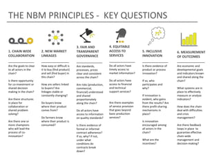 THE NBM PRINCIPLES - KEY QUESTIONS

1. CHAIN WIDE
COLLABORATION
______________

2. NEW MARKET
LINKAGES
_______________

3. FAIR AND
TRANSPARENT
GOVERNANCE
______________

Are the goals to clear
to all actors in the
chain?

How easy or difficult is
it to buy (find product)
and sell (find buyer) in
this chain?

Are standards,
processes, prices
clear and consistent
across the chain?

How are sellers linked
to buyers? Are
linkages stable or
constantly changing?

Are risks (production,
commercial,
financial) understood
and shared
proportionately
along the chain?

Is there opportunity
for co-investment or
shared decision
making in the chain?
Are there structures
in place for
collaboration or
shared problem
solving?
Are there one or
more champions
who will lead the
process of coinnovation?

Do buyers know
where their product
comes from?
Do farmers know
where their product is
consumed?

Do all actors have
access to information
on quality standards?
Is there evidence of
formal or informal
contract adherence?
If so, why? If not,
under what
conditions do
contracts break
down?

4. EQUITABLE
ACCESS TO
SERVICES
______________

5. INCLUSIVE
INNOVATION
______________

6. MEASUREMENT
OF OUTCOMES
_______________

Do all actors have
timely access to
market information?

Is there evidence of
product or process
innovation?

Do all actors have
access to financial
and technical
support services?

If so, who
participates and
why?

Are economic and
developmental goals
and indicators known
and shared along the
chain?

Are there examples
of service provision
that goes beyond
basic production
services?

If innovation is
evident, who gains
from the results? Are
there profit-sharing
mechanisms in
place?
Is innovation
encouraged among
all actors in the
chain?
What are the
incentives?

What systems are in
place to effectively
measure or analyze
indicators?
How does the chain
deal with difficulties
and crisis
management?
Are there feedback
loops in place to
guarantee effective
chain-wide
management and
decision-making?

 