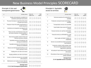 New Business Model Principles SCORECARD
Principle 3: Fair and
transparent governance

Principle 4: Equitable
access to services

#

Scoring criteria

1

Does not
apply at all

Fully
applies

#

Scoring criteria

Grades and production standards are
consistent and known by all actors

1

Technical assistance for production is
available

2

The price formation in each link of the chain
is known by all actors

2

Production and post-harvest technology is
available

3

Producers know the quality requirements to
receive top prices

3

Transportation services are accessible

4

Incentives are transparent and aligned with
outcomes

4

Small holders have access to financial
services

5

There are clear commitments to buy and
sell certain volumes, of certain grade, at
certain times

5

Financial services are used by small holder
farmers

6

Risk sharing models include formal and
informal insurance schemes

Financial services are affordable for small
holders

7

Equitable processes of production risk
sharing are established

Input supply and dealer models are
established

8

Equitable processes of commercial risk
sharing are established

Services are provided by double specialized
intermediaries

9

Production related credit providers take
into account soft collateral (contract,
organization, potential)

10

All producers have timely access to market
information

11

All producers have access to information on
quality standards

6
7

8
9

Risks do not fall disproportionately on one
actor or group of actors

10

Trading terms are clear to all actors

11

Buying conditions are clear to all actors

12

Formal or informal contracts are concluded
with producers

13

Mechanisms are in place to ensure that fair
prices are established

Average Score
P. # 3: Fair & transparent governance

Average Score
P. # 4: Equitable access to services

Does not
apply at all

Fully
applies

 