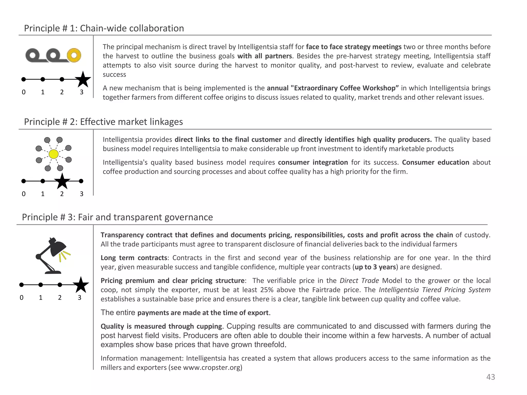 Principle # 1: Chain-wide collaboration
                       The principal mechanism is direct travel by Intelligentsia staff for face to face strategy meetings two or three months before
                       the harvest to outline the business goals with all partners. Besides the pre-harvest strategy meeting, Intelligentsia staff
                       attempts to also visit source during the harvest to monitor quality, and post-harvest to review, evaluate and celebrate
                       success
                       A new mechanism that is being implemented is the annual "Extraordinary Coffee Workshop” in which Intelligentsia brings
0       1    2    3
                       together farmers from different coffee origins to discuss issues related to quality, market trends and other relevant issues.


    Principle # 2: Effective market linkages
                       Intelligentsia provides direct links to the final customer and directly identifies high quality producers. The quality based
                       business model requires Intelligentsia to make considerable up front investment to identify marketable products
                       Intelligentsia's quality based business model requires consumer integration for its success. Consumer education about
                       coffee production and sourcing processes and about coffee quality has a high priority for the firm.

0       1    2    3


Principle # 3: Fair and transparent governance
                       Transparency contract that defines and documents pricing, responsibilities, costs and profit across the chain of custody.
                       All the trade participants must agree to transparent disclosure of financial deliveries back to the individual farmers
                       Long term contracts: Contracts in the first and second year of the business relationship are for one year. In the third
                       year, given measurable success and tangible confidence, multiple year contracts (up to 3 years) are designed.
                       Pricing premium and clear pricing structure: The verifiable price in the Direct Trade Model to the grower or the local
                       coop, not simply the exporter, must be at least 25% above the Fairtrade price. The Intelligentsia Tiered Pricing System
0      1    2    3     establishes a sustainable base price and ensures there is a clear, tangible link between cup quality and coffee value.
                       The entire payments are made at the time of export.
                       Quality is measured through cupping. Cupping results are communicated to and discussed with farmers during the
                       post harvest field visits. Producers are often able to double their income within a few harvests. A number of actual
                       examples show base prices that have grown threefold.
                       Information management: Intelligentsia has created a system that allows producers access to the same information as the
                       millers and exporters (see www.cropster.org)
                                                                                                                                                   43
 