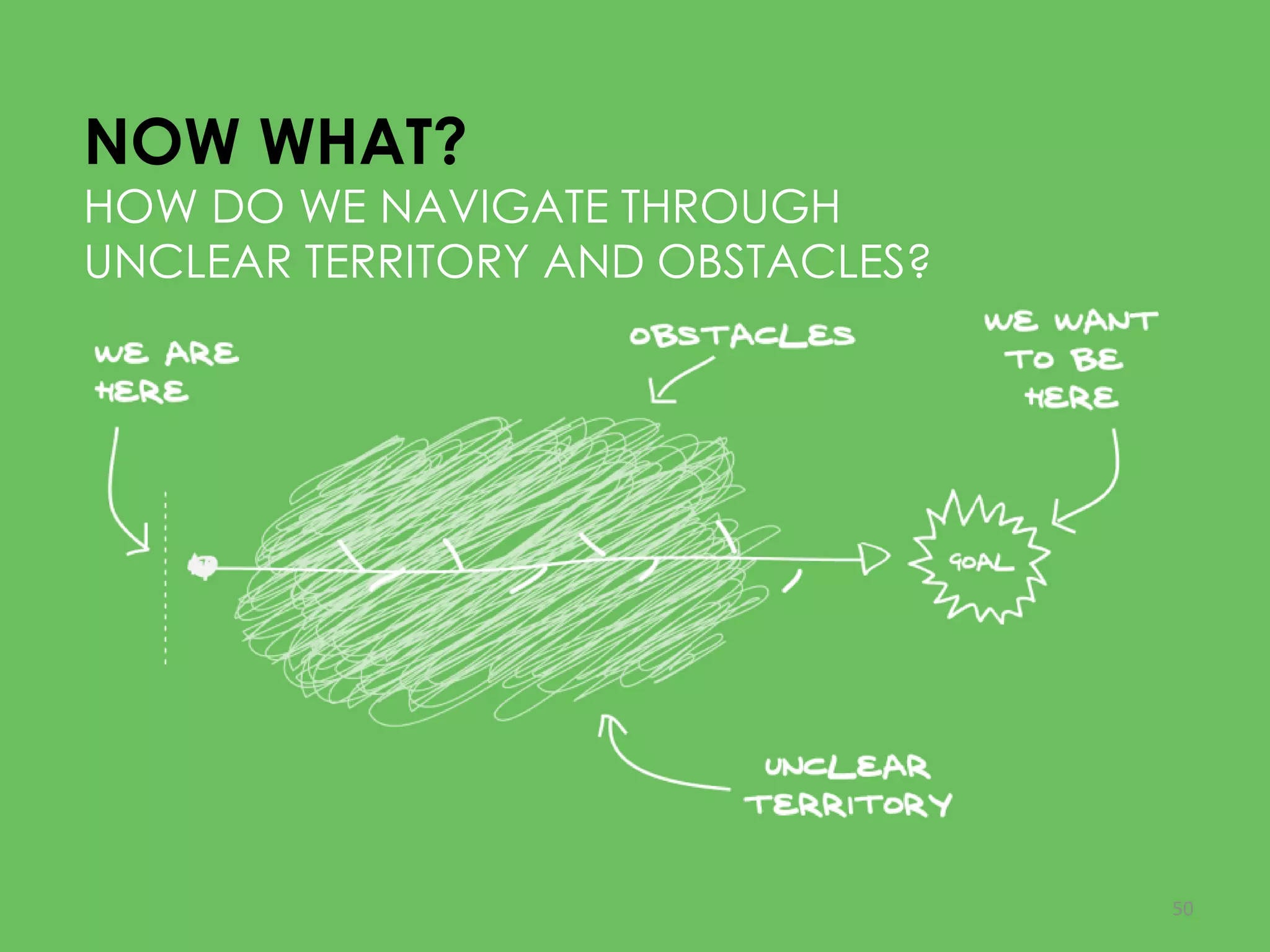 NOW WHAT?
HOW DO WE NAVIGATE THROUGH
UNCLEAR TERRITORY AND OBSTACLES?




                                   50
 