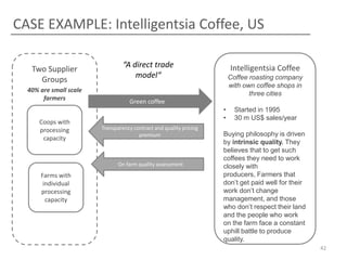 CASE EXAMPLE: Intelligentsia Coffee, US

                                 “A direct trade                        Intelligentsia Coffee
   Two Supplier
                                     model“                             Coffee roasting company
     Groups
                                                                        with own coffee shops in
  40% are small scale
                                                                               three cities
       farmers                     Green coffee
                                                                    •     Started in 1995
                                                                    •     30 m US$ sales/year
      Coops with
      processing        Transparency contract and quality pricing
                                       premium                      Buying philosophy is driven
       capacity
                                                                    by intrinsic quality. They
                                                                    believes that to get such
                                                                    coffees they need to work
                               On farm quality assessment           closely with
      Farms with                                                    producers, Farmers that
       individual                                                   don’t get paid well for their
      processing                                                    work don’t change
        capacity                                                    management, and those
                                                                    who don’t respect their land
                                                                    and the people who work
                                                                    on the farm face a constant
                                                                    uphill battle to produce
                                                                    quality.
                                                                                                    42
 