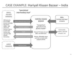 CASE EXAMPLE: Hariyali Kisaan Bazaar – India
                          “specialized
    SMALL             intermediary hub”
    HOLDER
   FARMERS                                                                                 DSCL
                                                        HARIYALI KISAAN              Fertilizer and input
HKB procures
from 10,000        Grains delivered direct to hub          BAZAAR                         company
farmers and 2000
dairy farms                                                “ prosperity in
(2009). HKB
                          Technical assistance             agriculture and
selects the
farmers it wants                                          farmers market”
                                                                                       Commodity
to work with.
Farmers also                     Inputs               Chain of 75 stores set up in   markets, specialt
approach HKB                                            2007, now 300 stores.         y buyers, etc
directly
themselves.         Produce & Dairy pick up service   Mission: affordable inputs
                                                      and links to market with
                                                          buyback scheme


    LARGE
                          Seed purchases
   FARMERS



                                                                                                            45
 