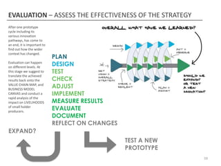 EVALUATION – ASSESS THE EFFECTIVENESS OF THE STRATEGY
After one prototype
cycle including its
various innovation
pathways, has come to
an end, it is important to
find out how the wider
context has changed.
                             PLAN
Evaluation can happen
on different levels. At
                             DESIGN
this stage we suggest to     TEST
translate the achieved
results back onto the        CHECK
VALUE CHAIN MAP, and
BUSINESS MODEL
                             ADJUST
CANVAS and conduct a         IMPLEMENT
rapid analysis of the
impact on LIVELIHOODS        MEASURE RESULTS
of small holder
producers.
                             EVALUATE
                             DOCUMENT
                             REFLECT ON CHANGES
EXPAND?
                                                  TEST A NEW
                                                  PROTOTYPE
                                                               59
 