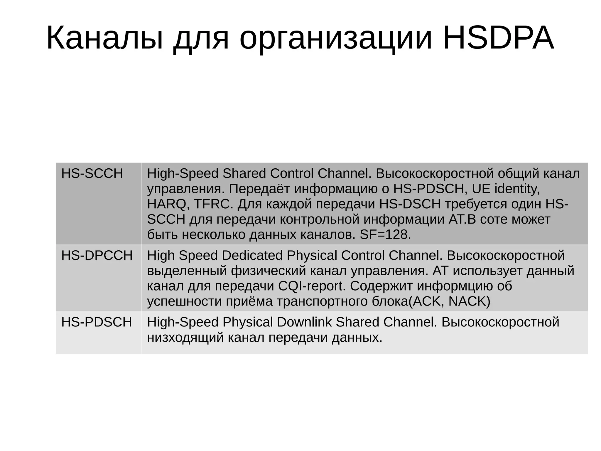 Slide 12