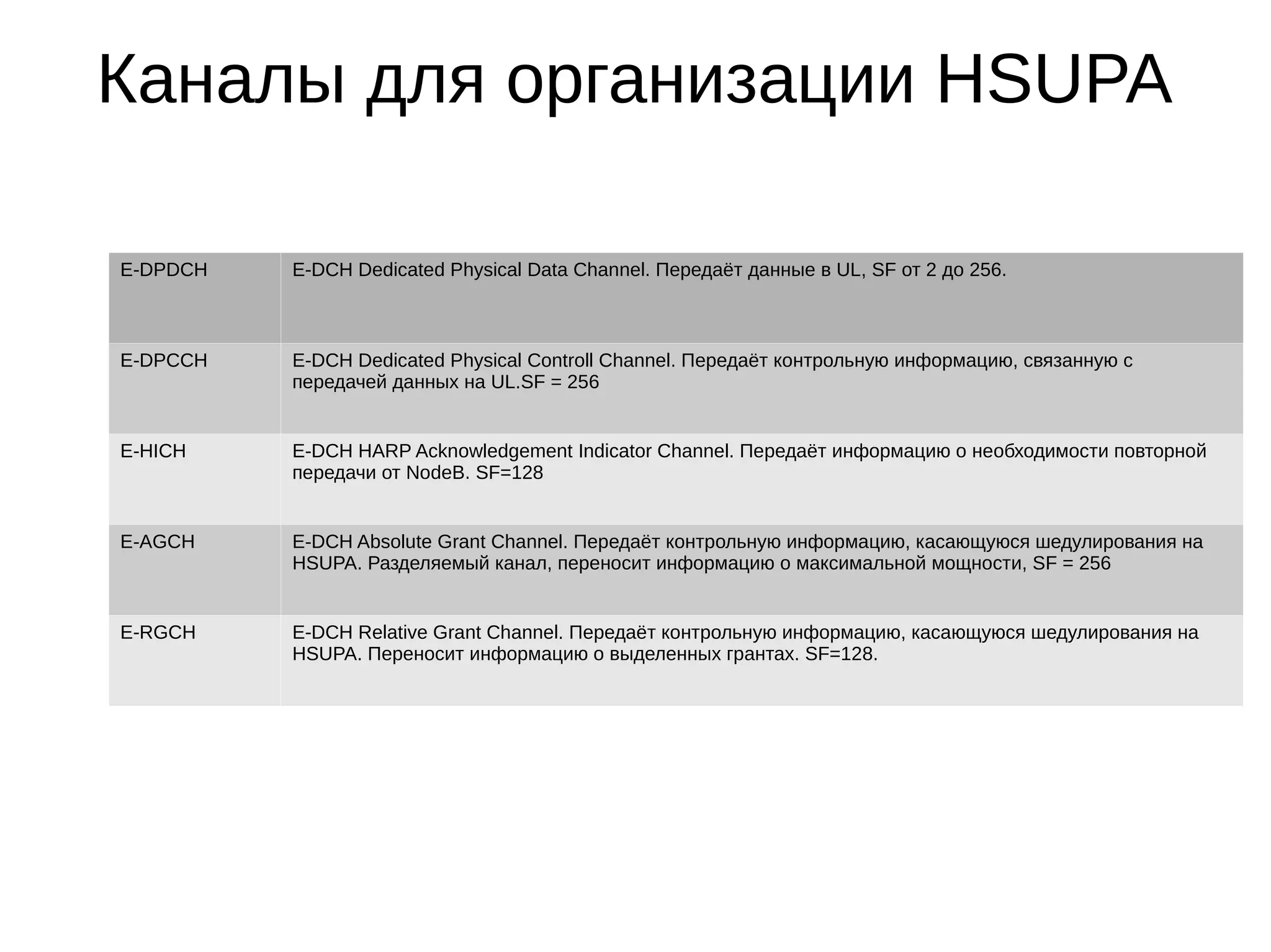 Slide 14