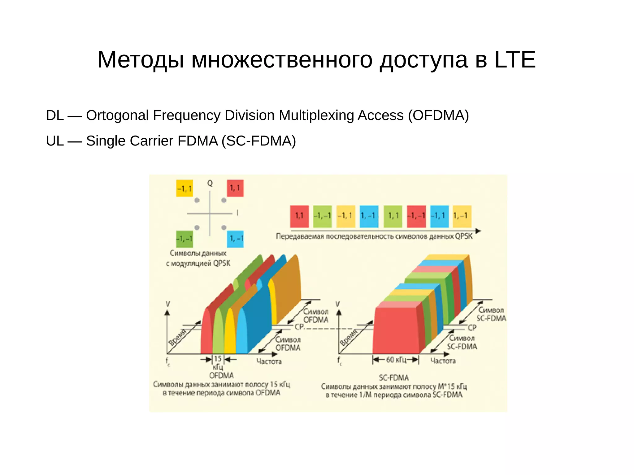 Slide 18