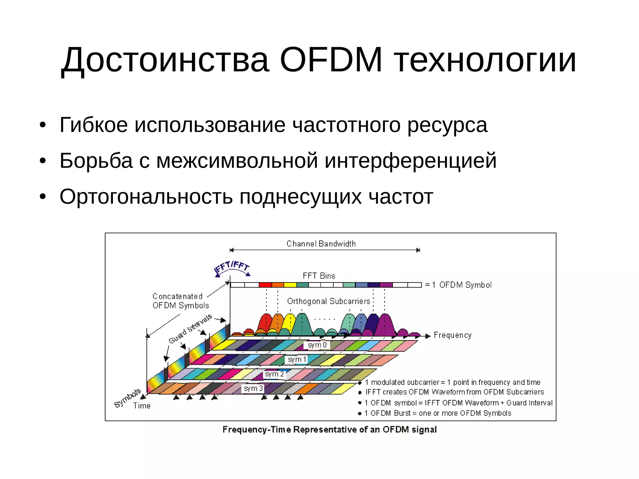 Slide 19