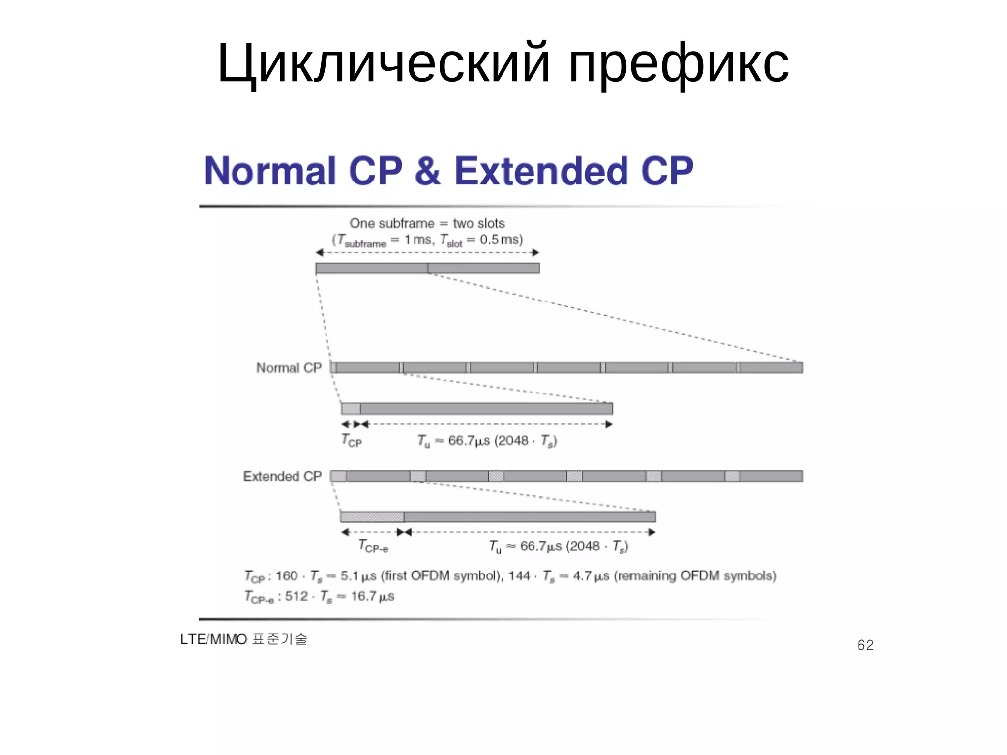 Slide 20