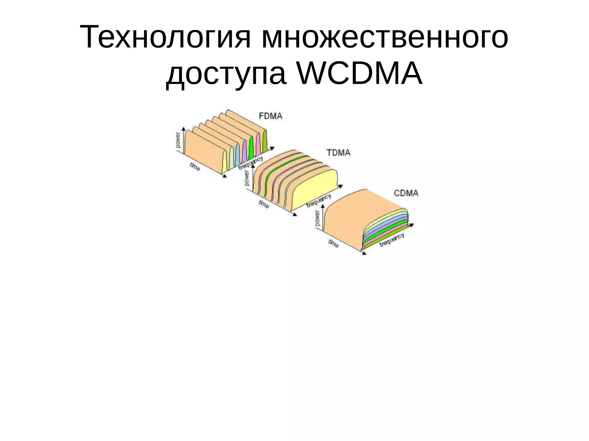 Slide 7
