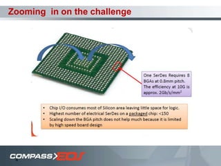 4
Zooming in on the challenge
 