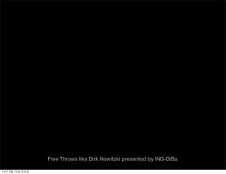 Free Throws like Dirk Nowitzki presented by ING-DiBa

13년	 3월	 15일	 금요일
 