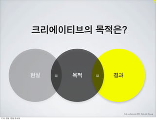 크리에이티브의 목적은?



                    현실   =   목적   =   결과




                                           link conference 2013 Noh, Jin Young

13년	 3월	 15일	 금요일
 