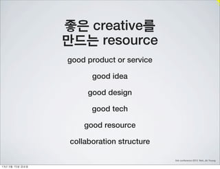 좋은 creative를
                    만드는 resource
                    good product or service

                           good idea

                          good design

                           good tech

                         good resource

                     collaboration structure

                                               link conference 2013 Noh, Jin Young

13년	 3월	 15일	 금요일
 