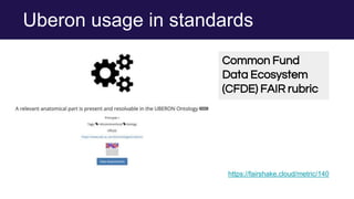 Uberon usage in standards
https://fairshake.cloud/metric/140
Common Fund
Data Ecosystem
(CFDE) FAIR rubric
 