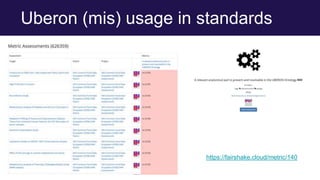 Uberon (mis) usage in standards
https://fairshake.cloud/metric/140
 