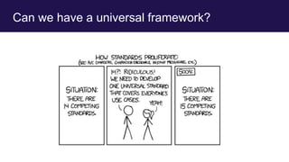 Can we have a universal framework?
 