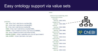 Easy ontology support via value sets
 