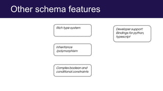 Other schema features
Rich type system
Inheritance
/polymorphism
Complex boolean and
conditional constraints
Developer support:
Bindings for python,
typescript
 