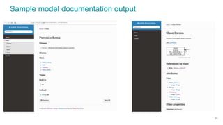 Sample model documentation output
https://hsolbrig.github.io/sample_model/docs
24
 