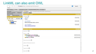 LinkML can also emit OWL
27
 