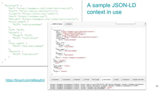 {
"@context": {
"ex": "https://example.org/linkml/hello-world/",
"foaf": "http://xmlns.com/foaf/0.1/",
"linkml": "https://w3id.org/linkml/",
"sdo": "https://schema.org/",
"@vocab": "https://example.org/linkml/hello-world/",
"first_name": {
"@id": "sdo:givenName"
},
"id": "@id",
"knows": {
"@type": "@id",
"@id": "foaf:knows"
},
"last_name": {
"@id": "sdo:familyName"
},
"Person": {
"@id": "sdo:Person"
}
}
}
A sample JSON-LD
context in use
https://tinyurl.com/s6keujhm
30
 