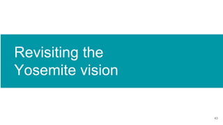 Revisiting the
Yosemite vision
43
 