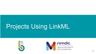 Projects Using LinkML
48
 