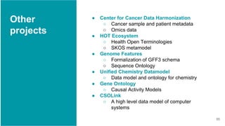 Other
projects
● Center for Cancer Data Harmonization
○ Cancer sample and patient metadata
○ Omics data
● HOT Ecosystem
○ Health Open Terminologies
○ SKOS metamodel
● Genome Features
○ Formalization of GFF3 schema
○ Sequence Ontology
● Unified Chemistry Datamodel
○ Data model and ontology for chemistry
● Gene Ontology
○ Causal Activity Models
● CSOLink
○ A high level data model of computer
systems
55
 